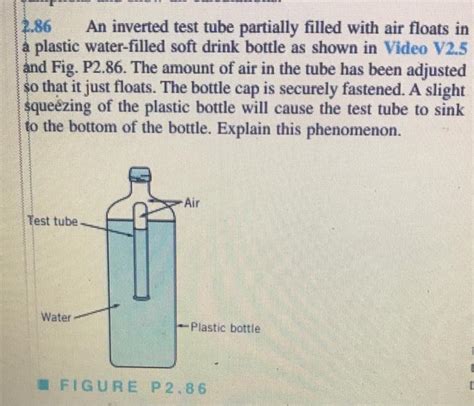 Solved 2.86 An inverted test tube partially filled with 